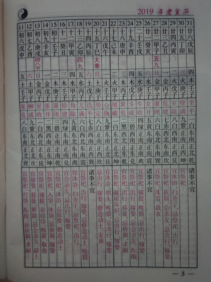 手撕日历 老黄历2019年 通胜黄道吉日皇历 民俗年历挂历 【64页皇历书，精简版】怎么样，好用吗，口碑，心得，评价，试用报告,第4张