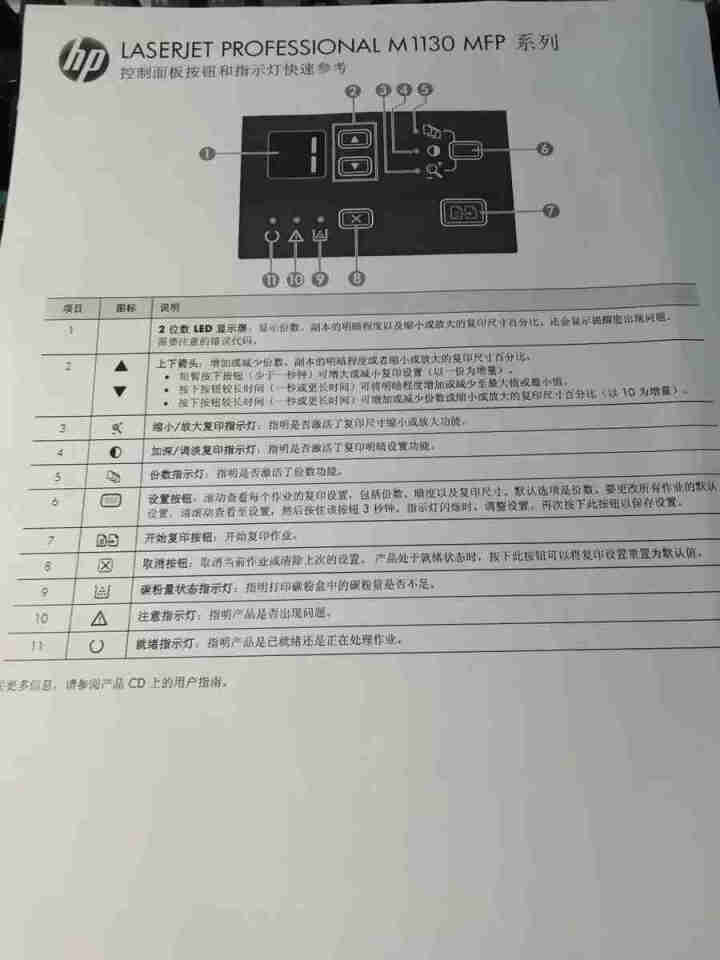 云艺彩适用惠普CF230A硒鼓 M203DW 227FDW 203DN M227SDN 30A粉盒 进口碳粉1支怎么样，好用吗，口碑，心得，评价，试用报告,第4张