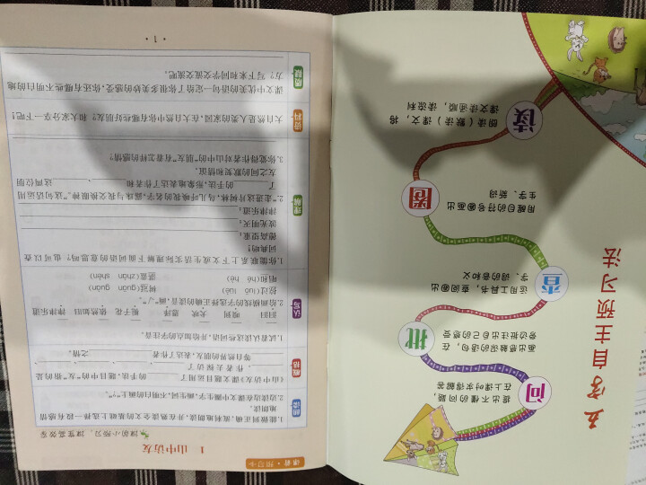 【任选】小学六年级上下册语文数学英语书教材解读全解PEP人教北师外研版教辅书 六上语文(人教版)怎么样，好用吗，口碑，心得，评价，试用报告,第3张