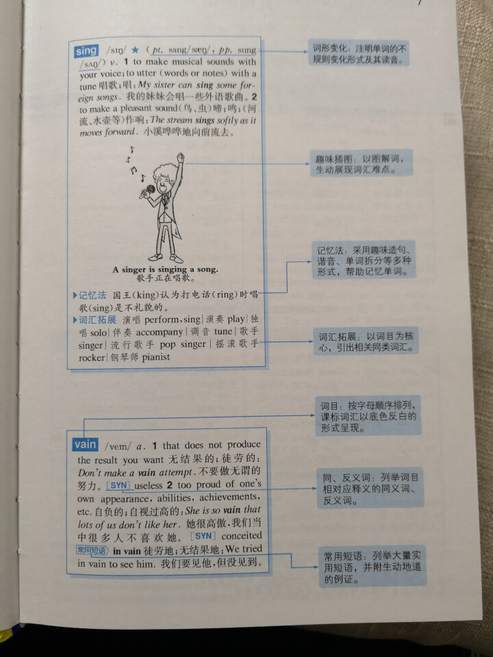 正版包邮 初中高中学生实用英汉汉英双解大词典 中考高考英语字典大学四六级 新牛津初阶中阶高阶英汉双解怎么样，好用吗，口碑，心得，评价，试用报告,第5张