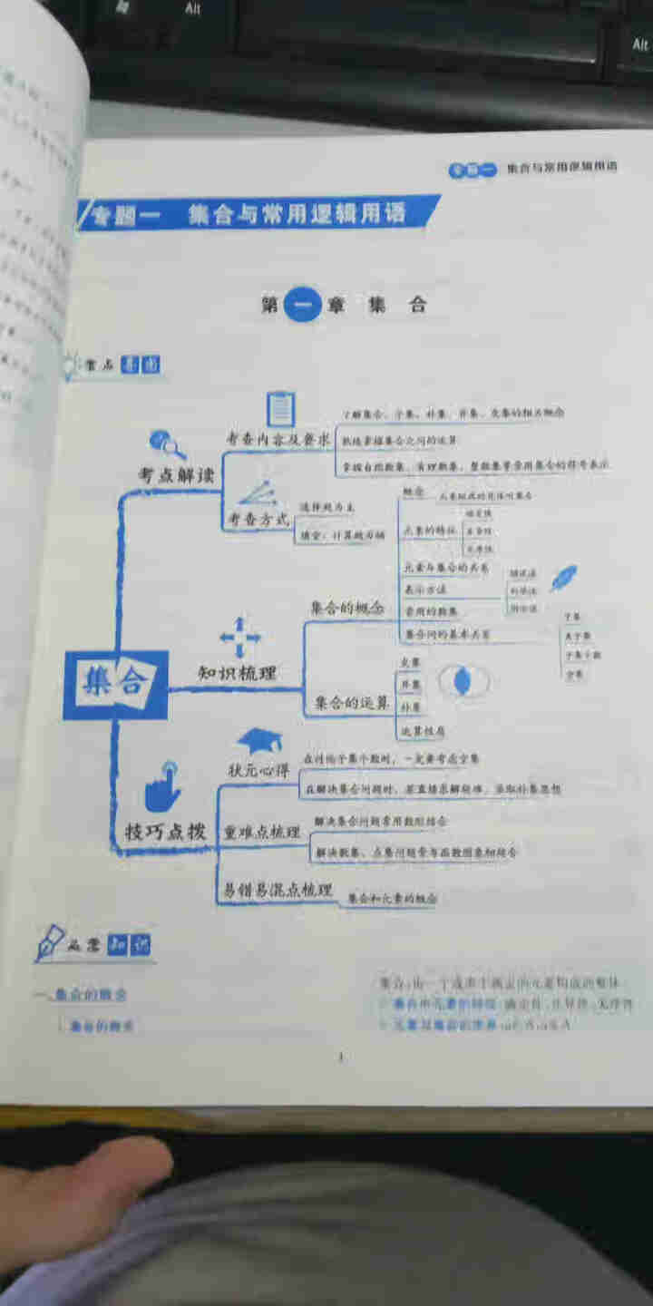 学霸笔记高中数学语文英语思维导图 高考总复习全国通用版教辅 高中数学怎么样，好用吗，口碑，心得，评价，试用报告,第3张