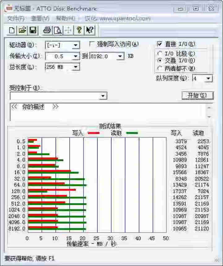 机伴手机内存卡128g32g64g16g 闪迪迷你micro sd卡tf卡存储卡行车记录仪高速扩展卡 黑色 32GB,第4张