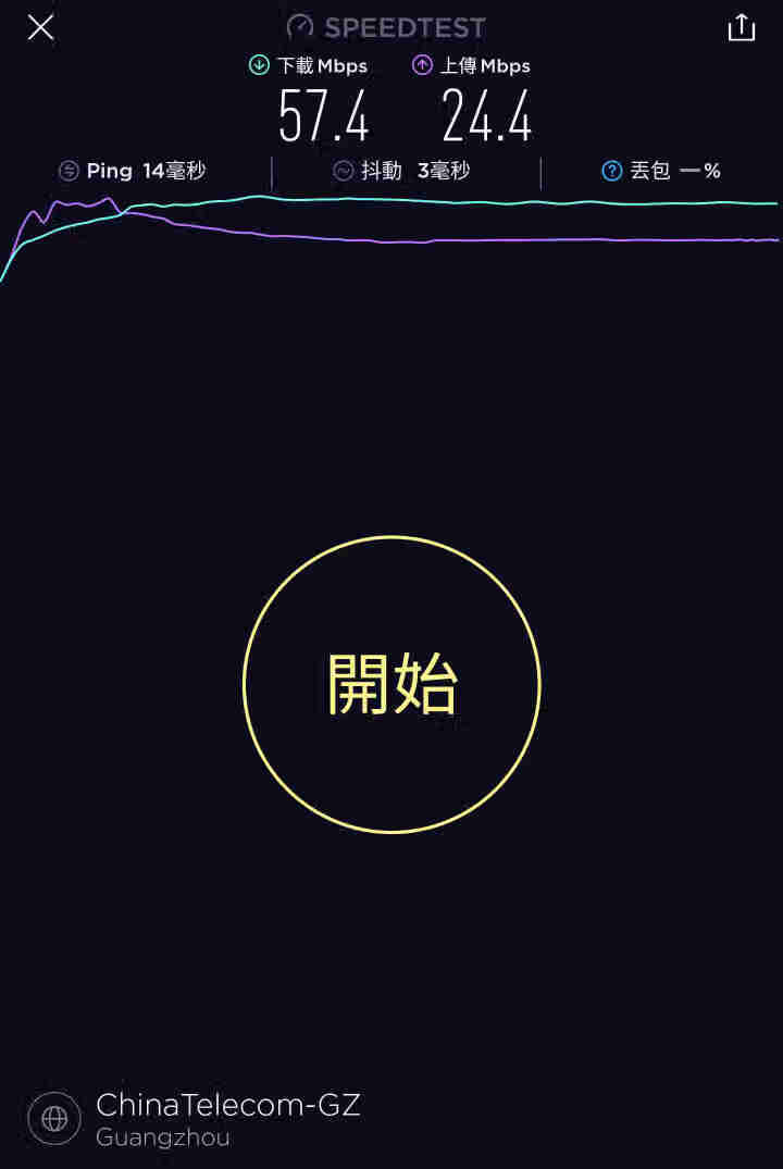 中国移动 移动流量卡4G手机上网卡无限流量卡全国不限速不限量0月租全国通用19元100G全国流量 移动流量卡29元60G不限速（一卡多套餐自由选择）怎么样，好用,第3张