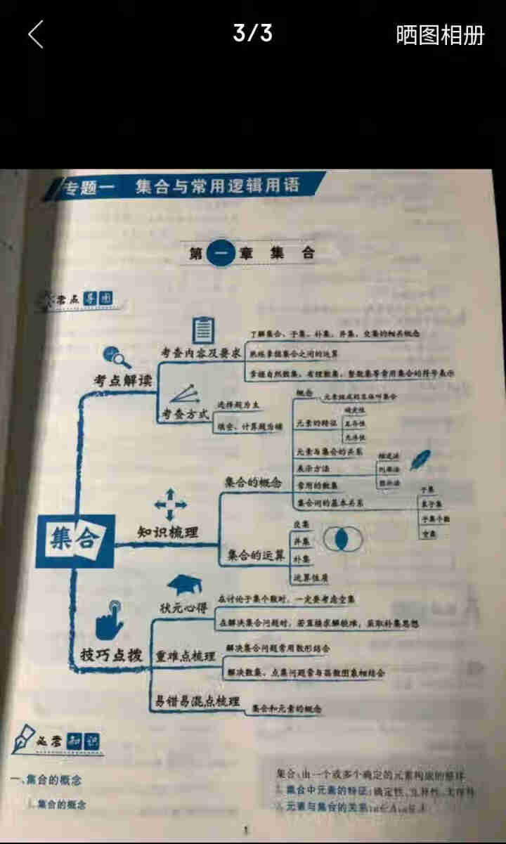 学霸笔记高中数学语文英语思维导图 高考总复习全国通用版教辅 高中数学怎么样，好用吗，口碑，心得，评价，试用报告,第3张