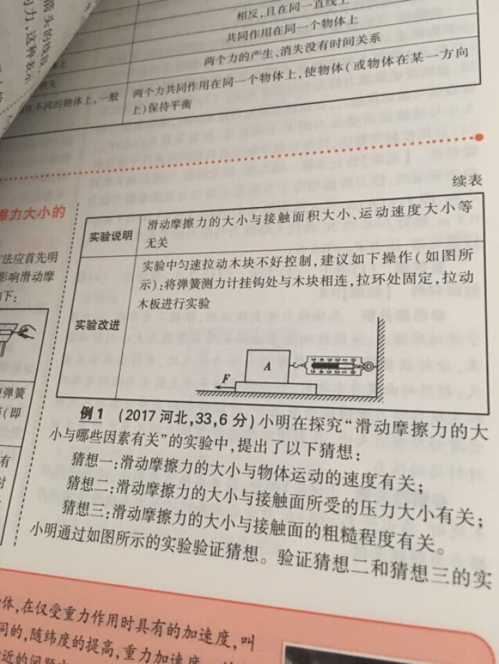 2019版曲一线五年中考三年模拟 53中考总复习专项突破 全国版 5年中考3年模拟 53中考复习 物理怎么样，好用吗，口碑，心得，评价，试用报告,第3张