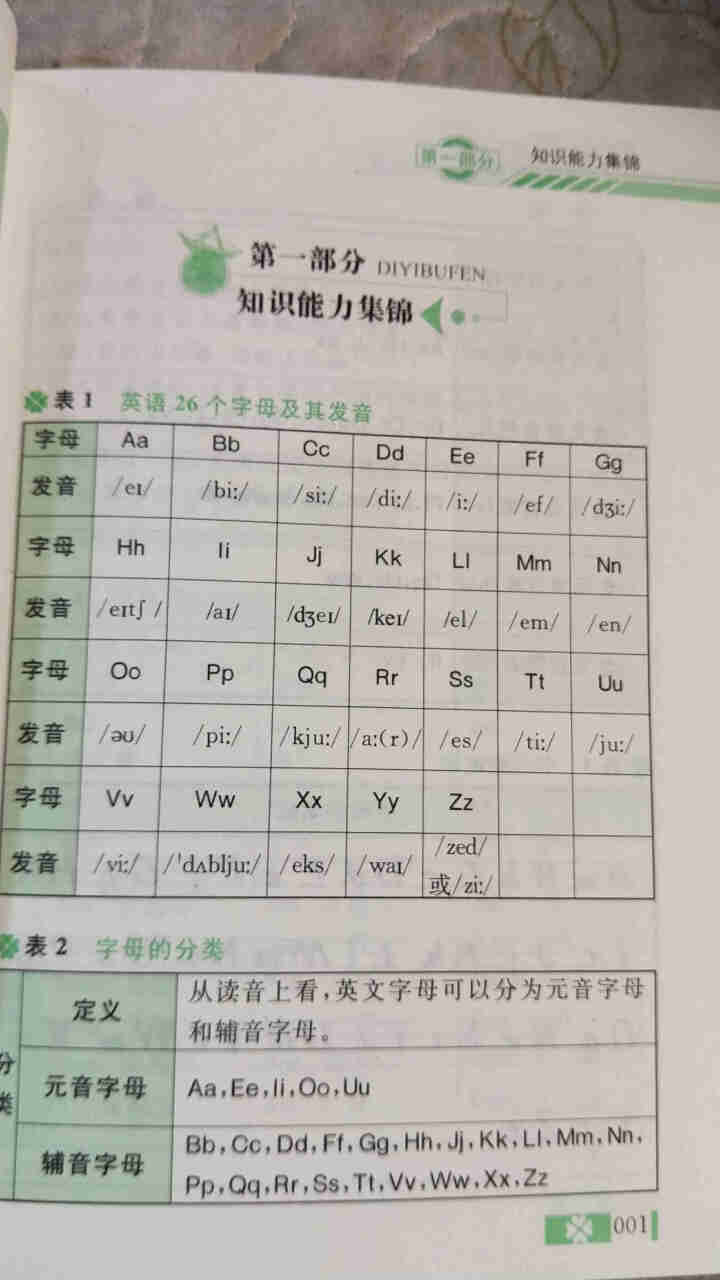 新课标,第4张