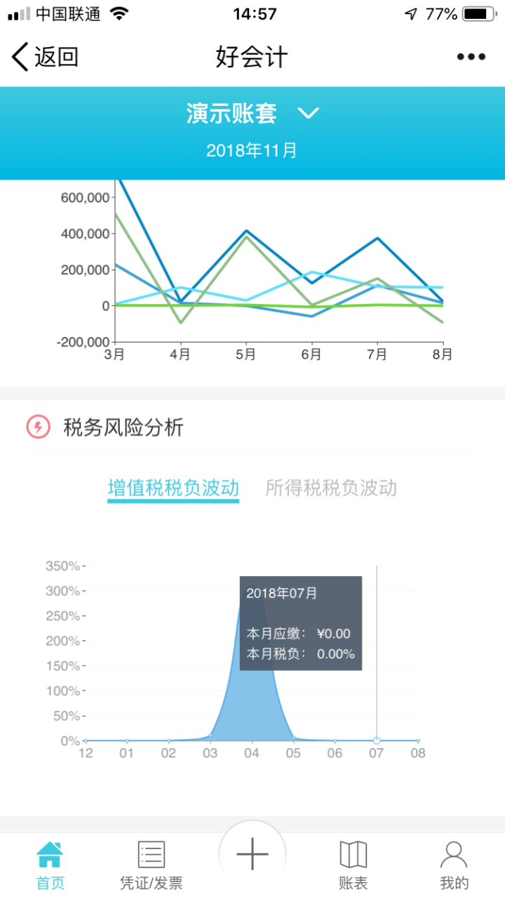 用友畅捷通好生意ERP系统财务记账进销存管理软件 微信 批发 小程序开发 好生意入门版怎么样，好用吗，口碑，心得，评价，试用报告,第3张