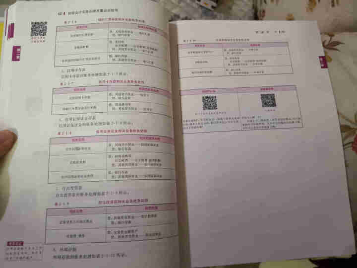 高顿财经初级会计网校四维考霸教材书讲义历年含软件题库视频解析小册子全套11样应试指导20天轻松过初级怎么样，好用吗，口碑，心得，评价，试用报告,第4张