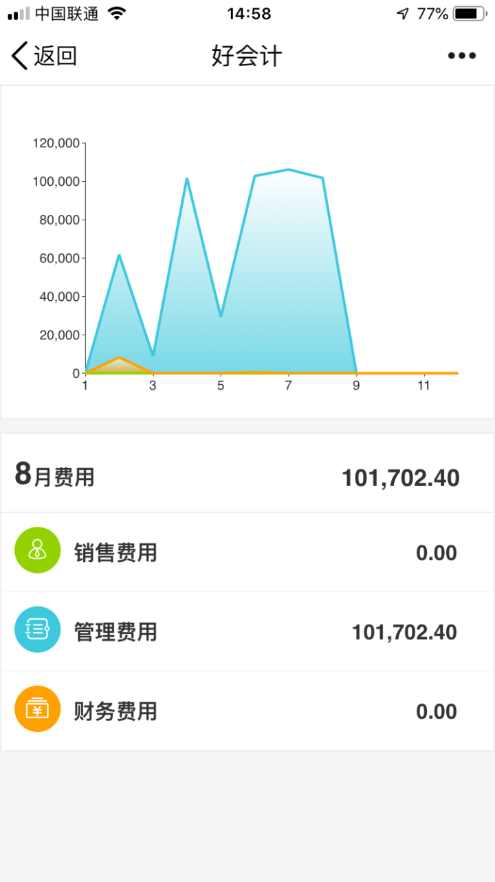 用友畅捷通好生意ERP系统财务记账进销存管理软件 微信 批发 小程序开发 好生意入门版怎么样，好用吗，口碑，心得，评价，试用报告,第4张