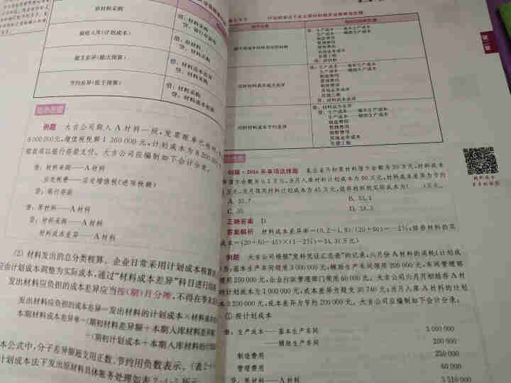 高顿财经初级会计网校四维考霸教材书讲义历年含软件题库视频解析小册子全套11样应试指导20天轻松过初级怎么样，好用吗，口碑，心得，评价，试用报告,第4张