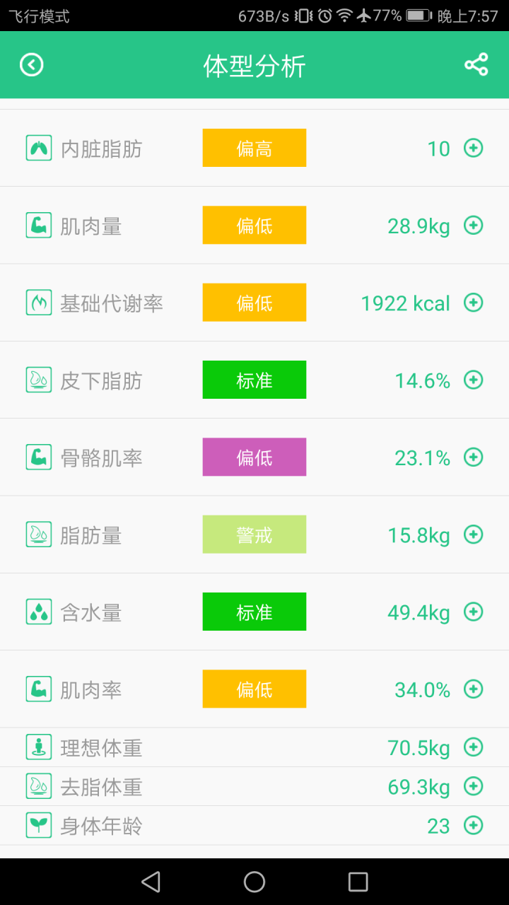 港森智能体脂秤s415项人体指标健康减肥瘦身方案逸轻app蓝牙传输电子