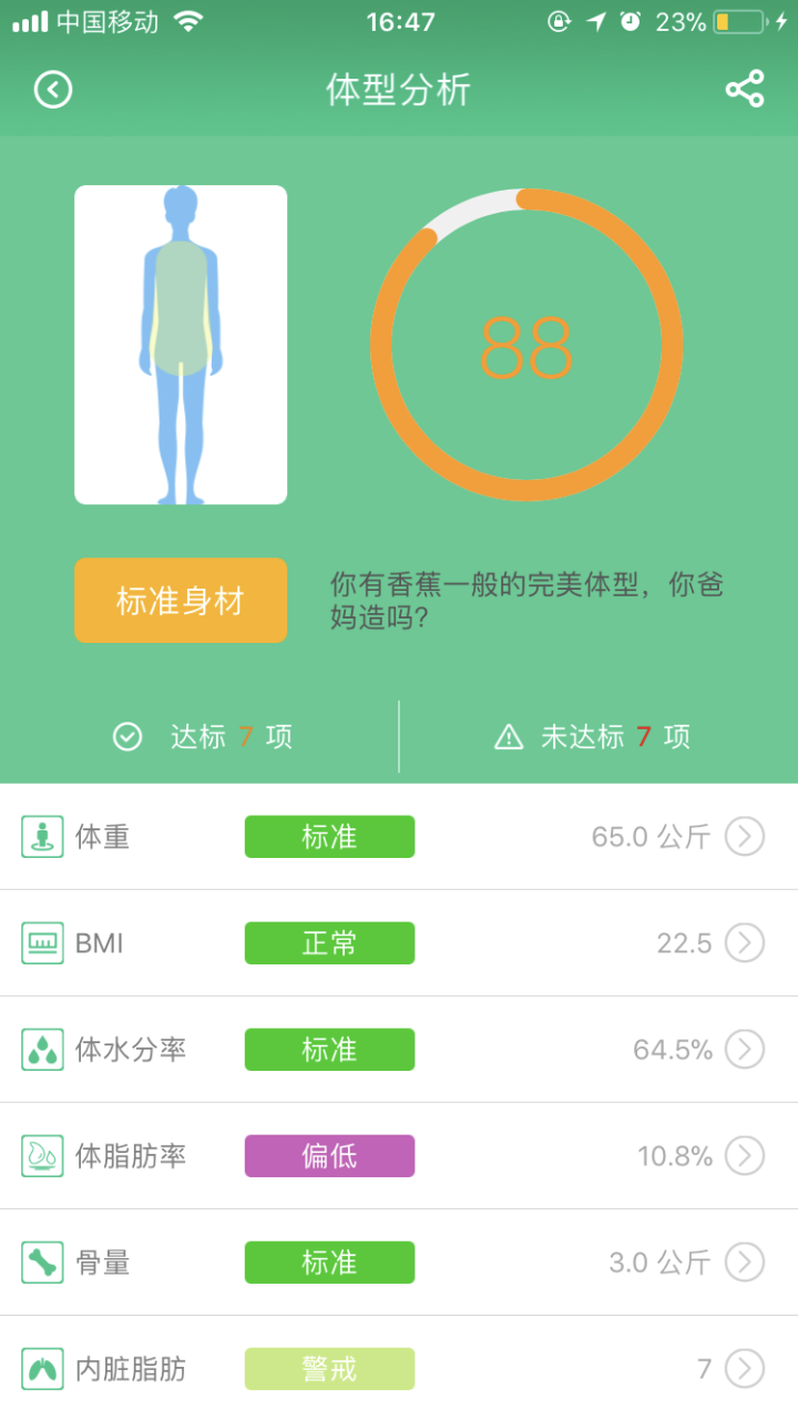 港森 智能体脂秤s4 15项人体指标 健康减肥瘦身方案 逸轻app蓝牙传输