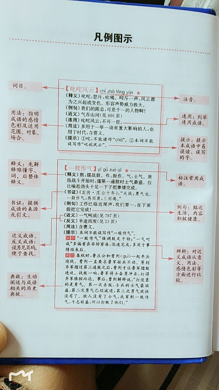 新万条中华四字成语大词典10000条大全现代汉语新华成语字典商务印书初高中小学生 万条成语词典缩印版怎么样，好用吗，口碑，心得，评价，试用报告,第3张