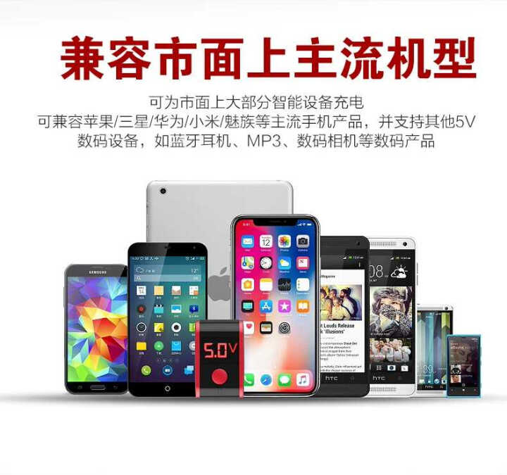 iCoverCase 苹果xs充电器头max闪充快充7plus双口6s华为小米8oppo15vivo (闪充)中国红(智能保护)双USB(数显)怎么样，好用吗，,第2张