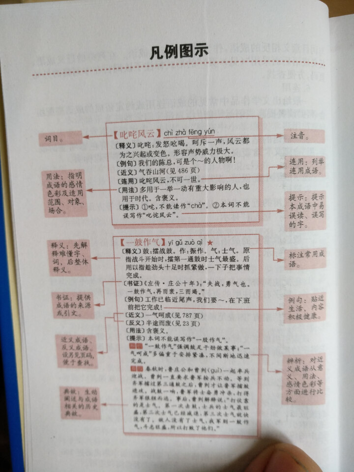 新万条中华四字成语大词典10000条大全现代汉语新华成语字典商务印书初高中小学生 万条成语词典缩印版怎么样，好用吗，口碑，心得，评价，试用报告,第2张