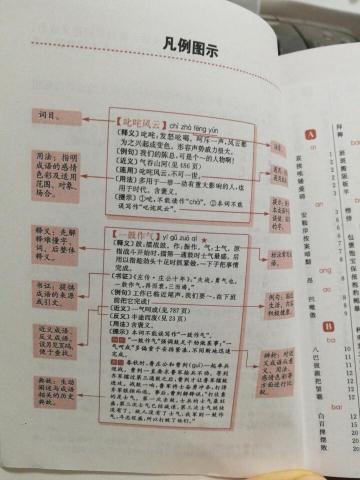 新万条中华四字成语大词典10000条大全现代汉语新华成语字典商务印书初高中小学生 万条成语词典缩印版怎么样，好用吗，口碑，心得，评价，试用报告,第2张