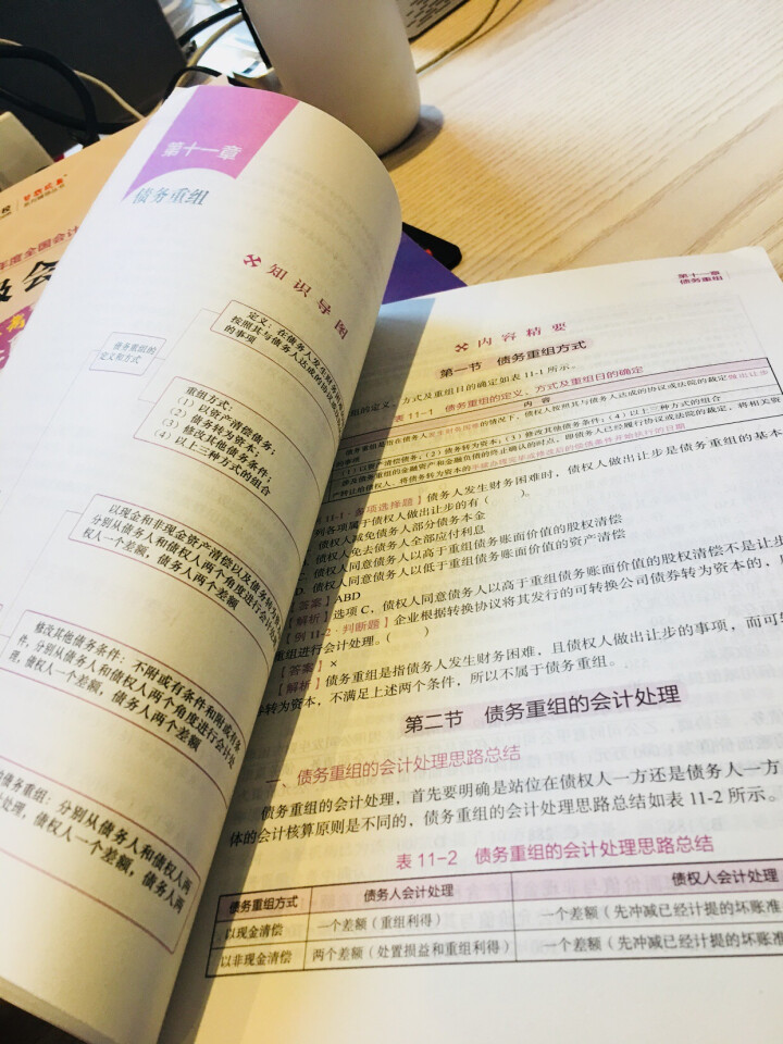 【官方预售】中华会计网校2019年中级会计师考试辅导教材刷题550/精要版教材梦想成真系列全科 套装怎么样，好用吗，口碑，心得，评价，试用报告,第5张