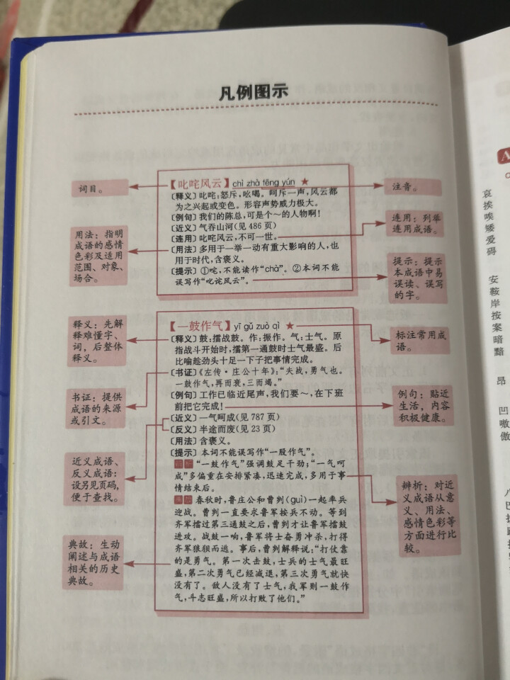 新万条中华四字成语大词典10000条大全现代汉语新华成语字典商务印书初高中小学生 万条成语词典缩印版怎么样，好用吗，口碑，心得，评价，试用报告,第4张