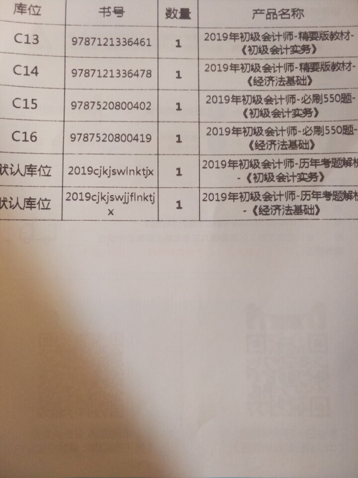 2019初级会计职称官方教材 初级会计实务经济法基础辅导图书梦想成真轻松过关【中华会计网校】 全套购买 初级会计师怎么样，好用吗，口碑，心得，评价，试用报告,第2张