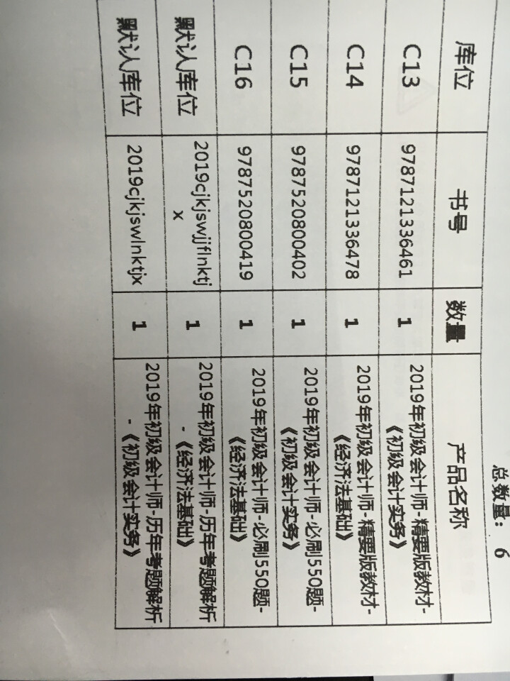 2019初级会计职称官方教材 初级会计实务经济法基础辅导图书梦想成真轻松过关【中华会计网校】 全套购买 初级会计师怎么样，好用吗，口碑，心得，评价，试用报告,第2张