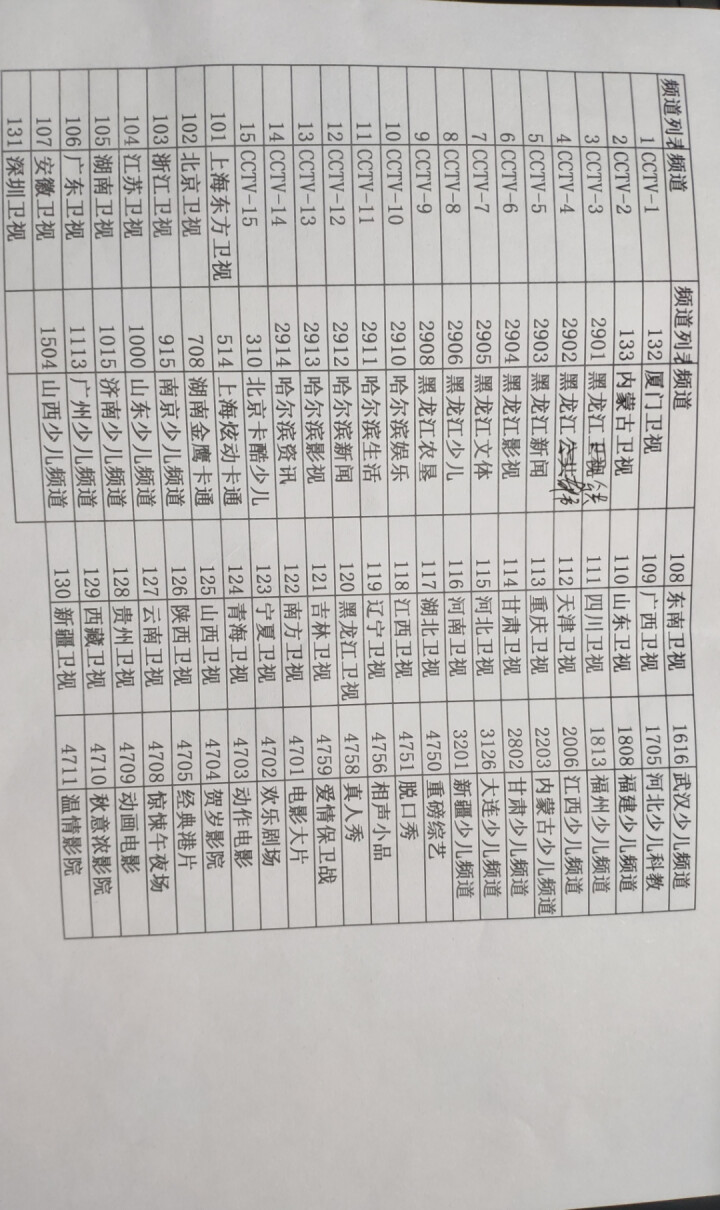 富民88A硒鼓适用hp laserjet pro MFP cc388a墨盒 打印机388a碳粉易加粉 标准型硒鼓怎么样，好用吗，口碑，心得，评价，试用报告,第4张