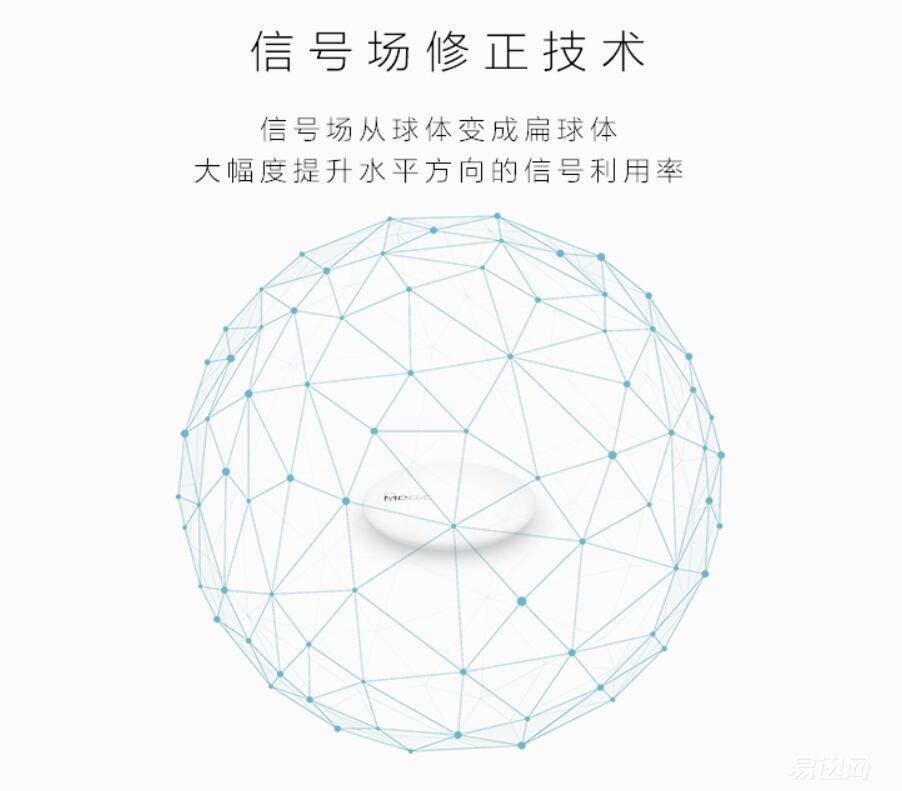 无线信号的强度