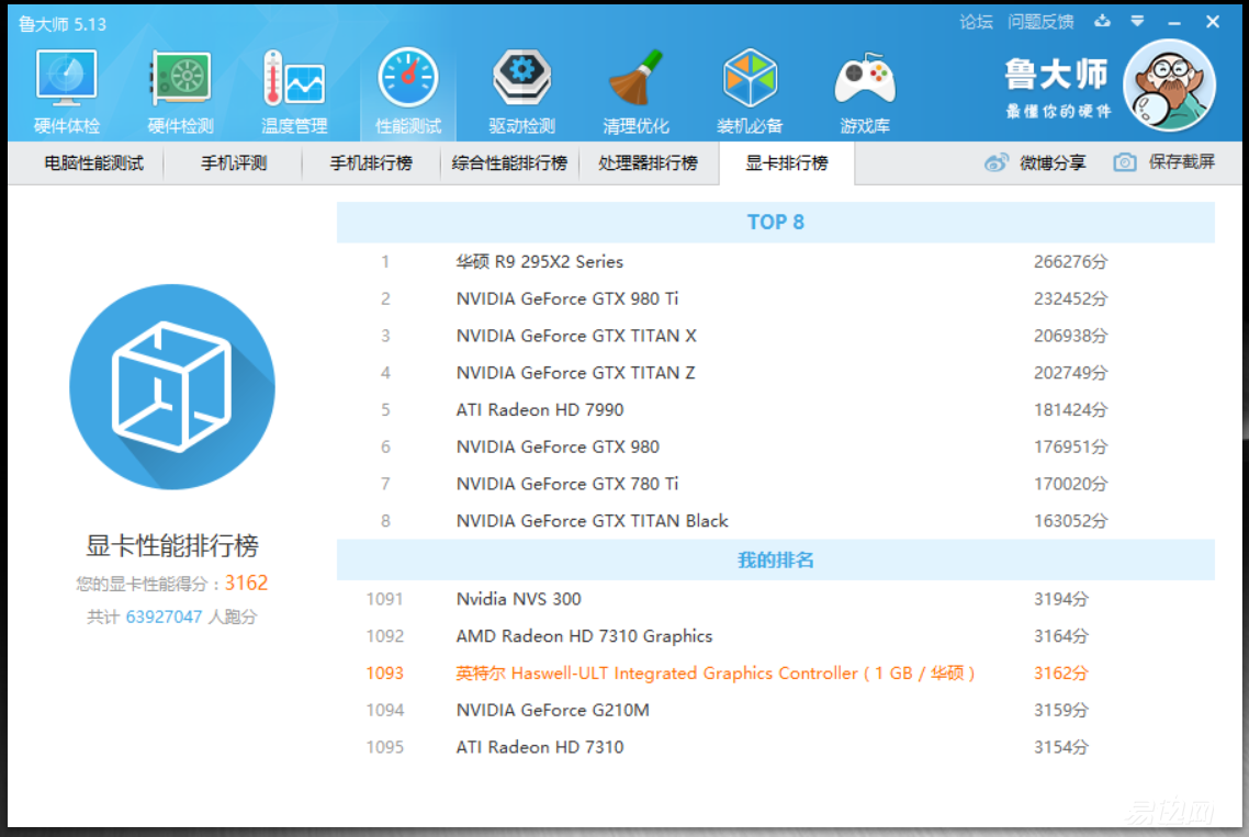 鲁大师跑分排行最新_鲁大师跑分排行716921_鲁大师显卡跑分排行榜