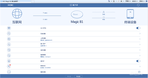 面向专业用户的专业版控制页面