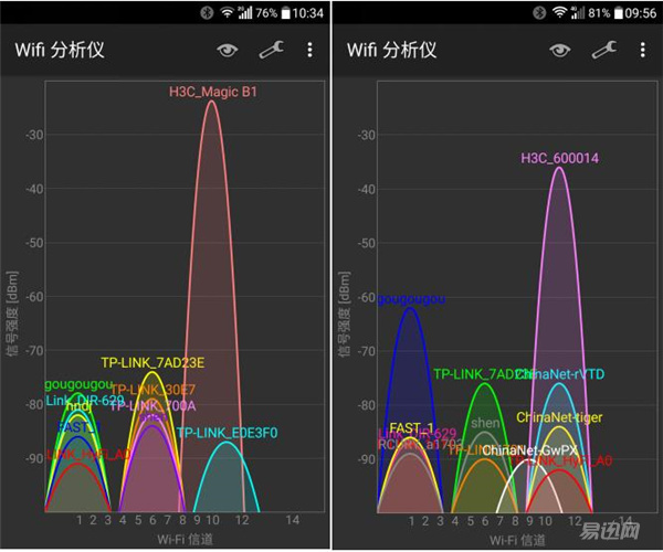 五米米范围中间间隔30CM厚承重墙时2.4G信号强度