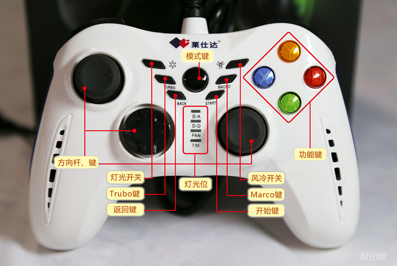 手柄同时集合炫光,风冷技术等多项功能,顿时使这个游戏手柄针对电子