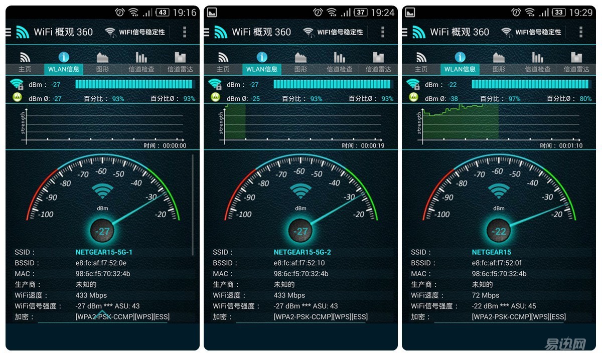 夜鹰X6信号能力