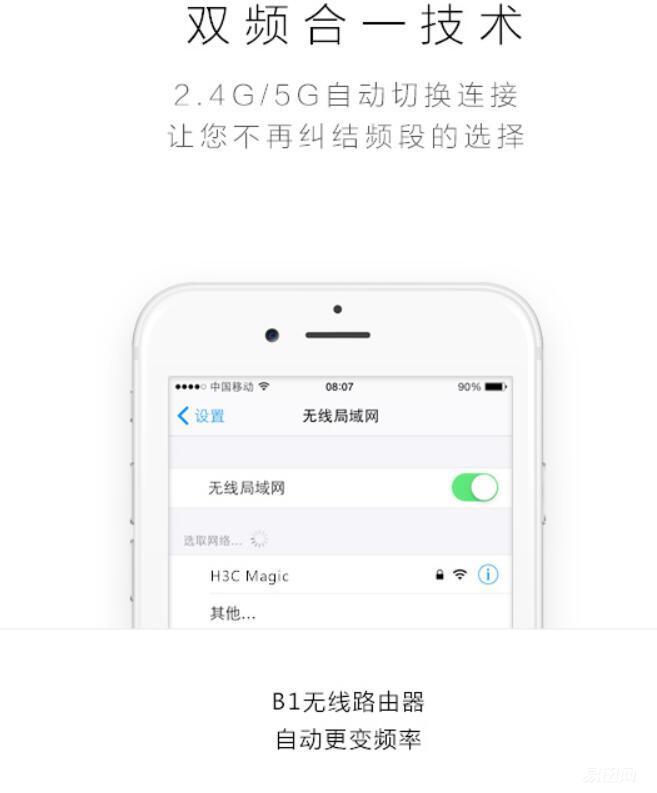 双频合一技术