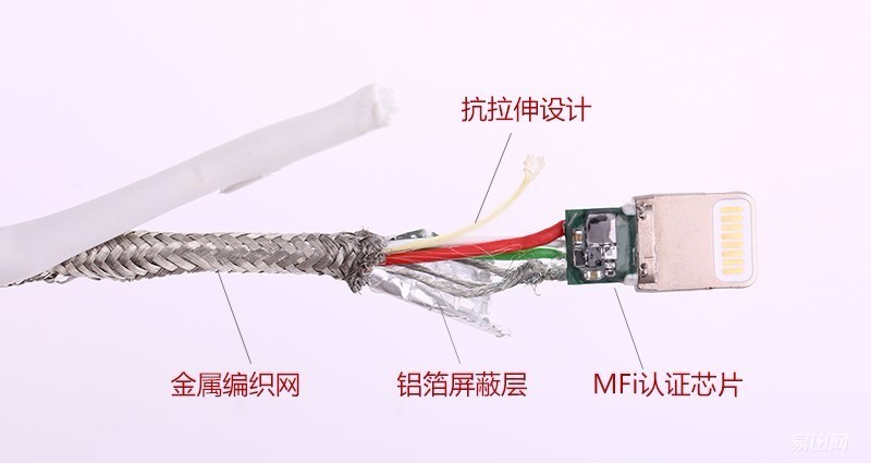 绿联MFi苹果数据线拆解:39元媲美苹果原装-晒