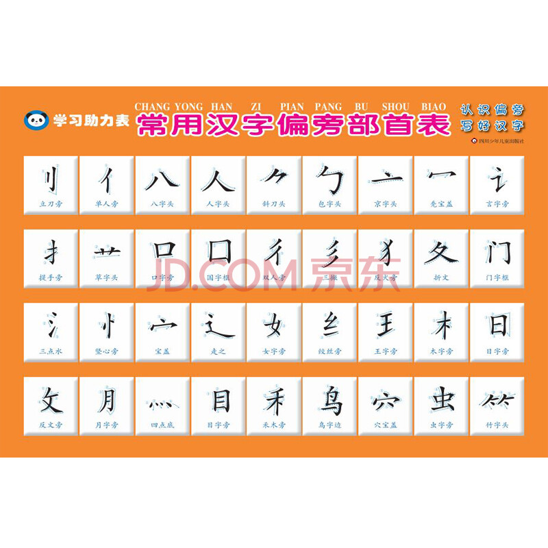 学习助力表 常用汉字偏旁部首表云飞扬 云飞扬 摘要书评试读 京东图书
