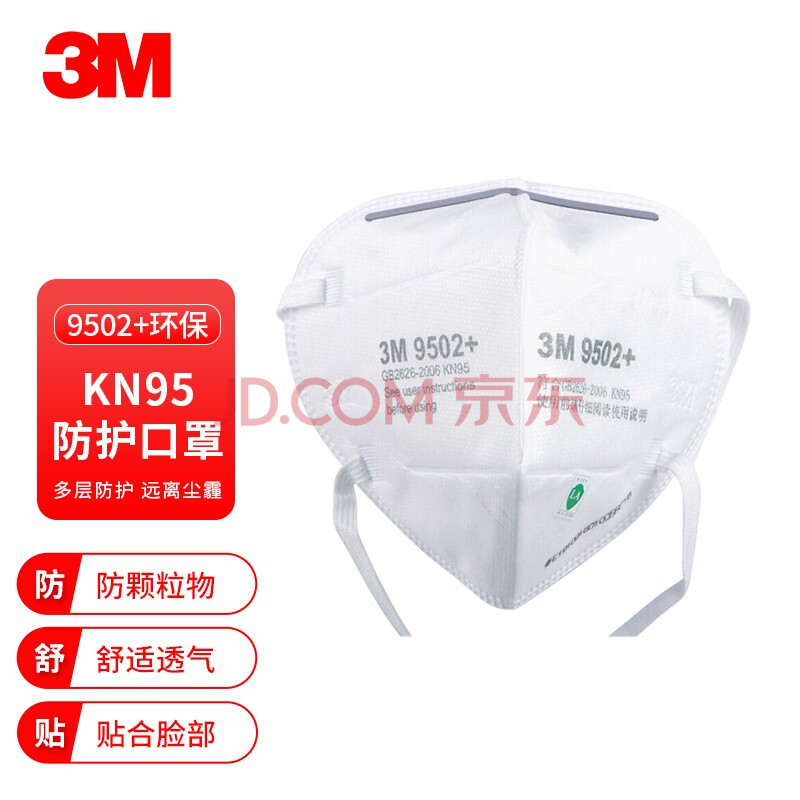 最上の品質な N95 医療用 ３M 頭掛け mask 50枚入 CDC付録