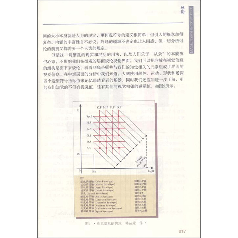 图像:主题与构成