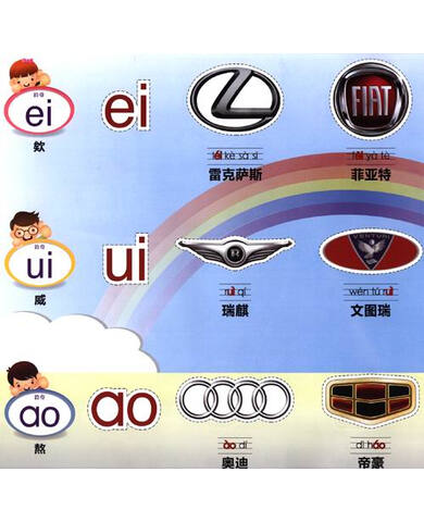 小小孩贴贴画·学拼音字母:认名车标志(附贴纸500张)