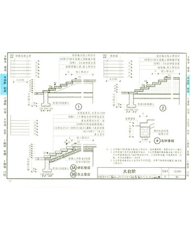 国家建筑标准设计图集12j003代替02j003室外工程