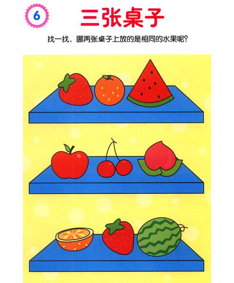 4年级思维训练之1图示思维