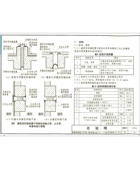 國家建築標準設計圖集14j936:變形縫建築構造