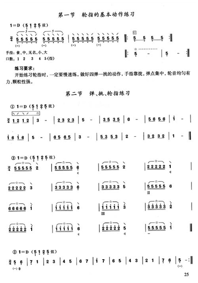 琵琶轮指的练习技巧
