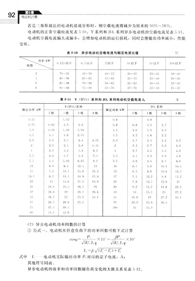 電氣工程師常用計算公式速查通