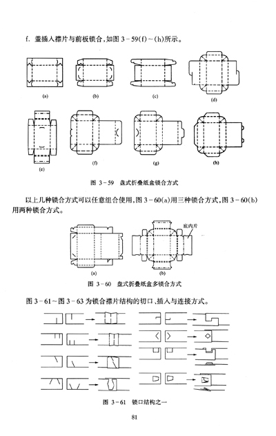 套盖式展开图图片