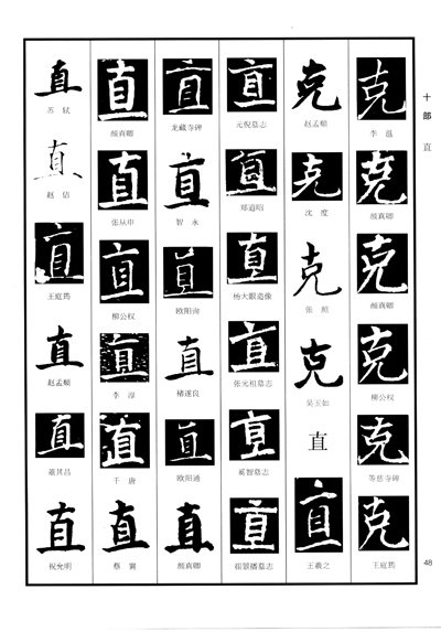 中國楷書大字典(上下冊)