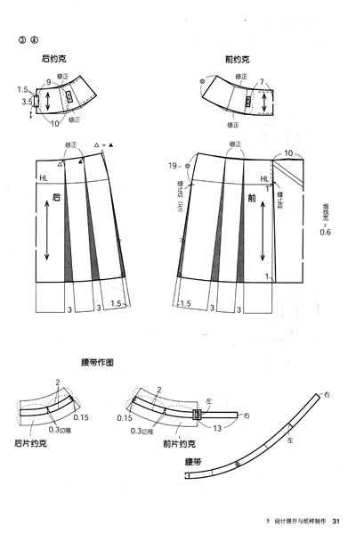 箱褶裙打板结构图图片