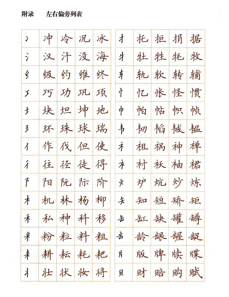 张华庆编笔画偏旁部首综合训练楷书练字帖练习本钢笔练中国硬笔书法