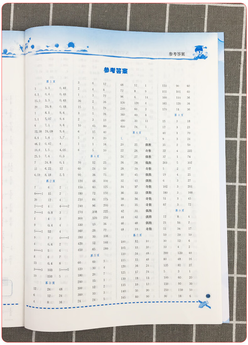 同系列可选2022版黄冈小状元五年级下册语文数学英语作业本达标卷口算