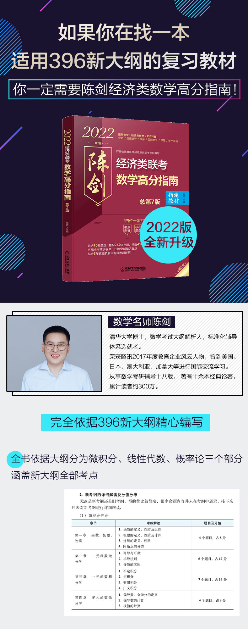 2022陈剑经济类联考数学高分指南教材第7版第七版396经济类联考金融