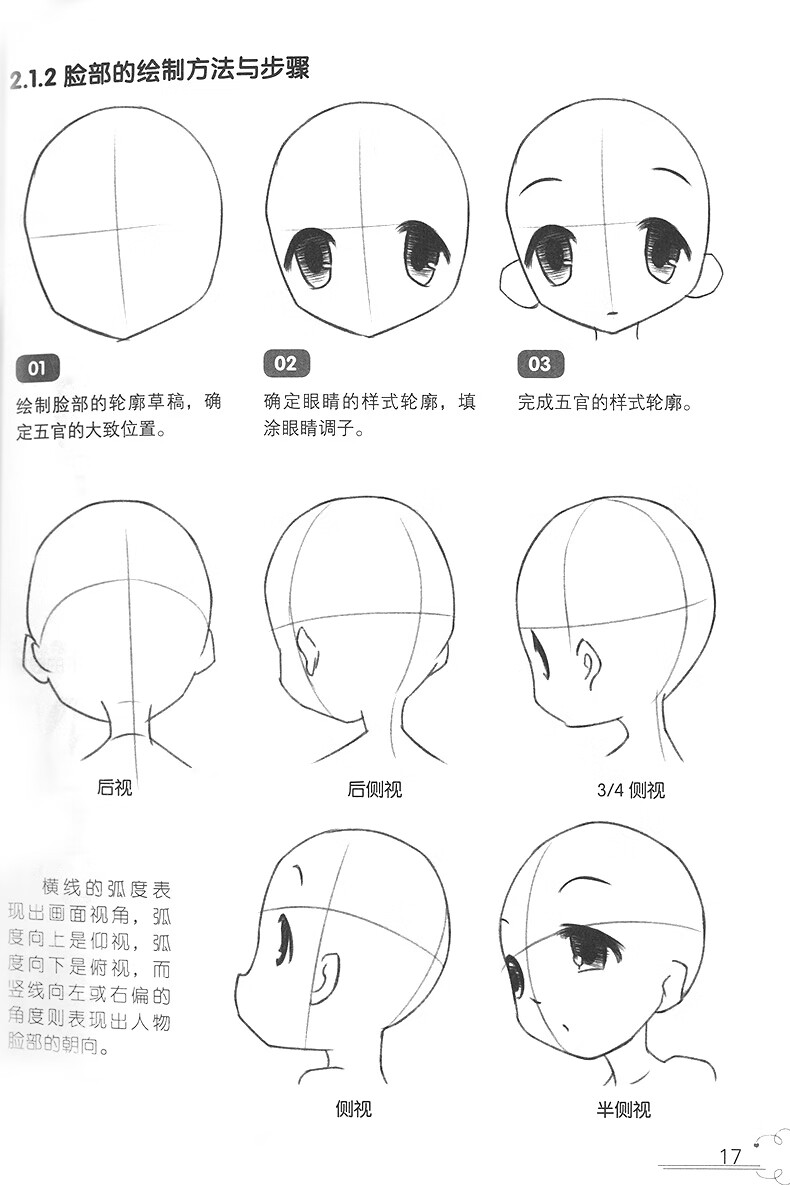 画动漫人物初学者教程图片