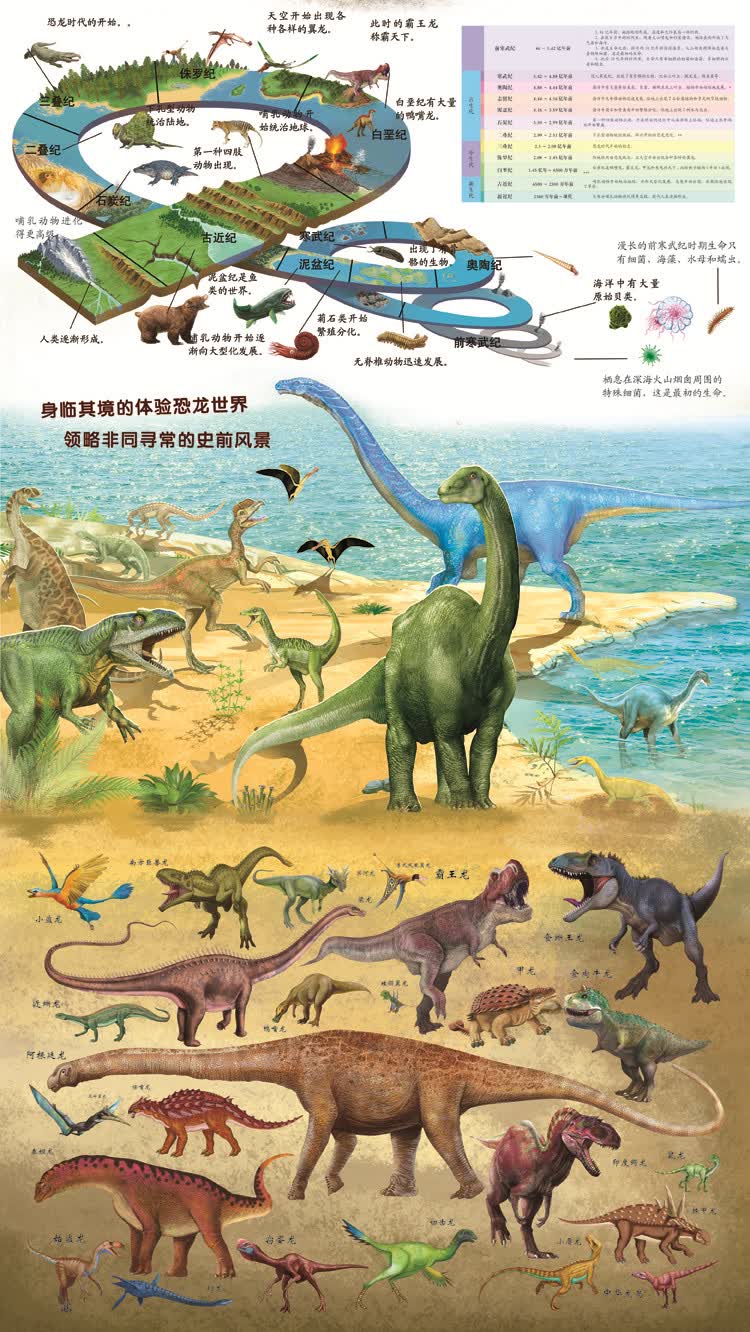 世界恐龙大百科